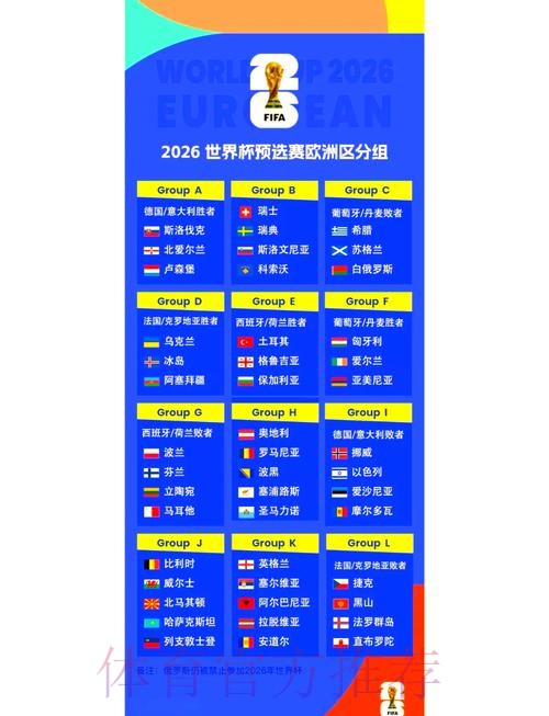 2026世界杯赛程官方发布观看指南查询入口 2026世界杯赛程官方发布观看指南查询入口