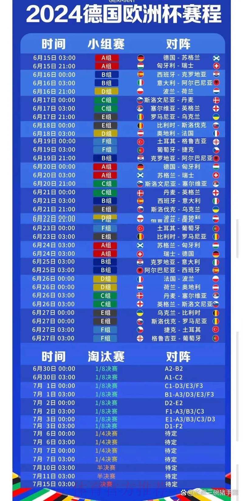 2026世界杯每日赛程实时更新高清直播查询入口 2026世界杯每日赛程实时更新高清直播查询入口